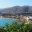 Orarul mareelor în Agios Nikolaos pentru următoarele 14 zile