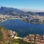 Temperatura mării astăzi în Rio de Janeiro